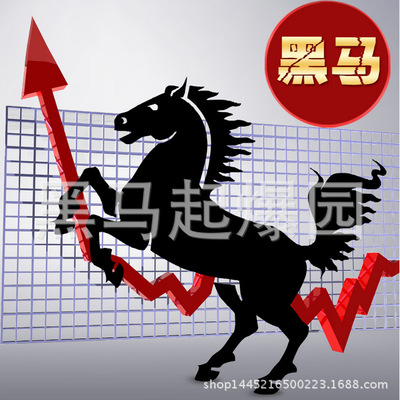 抓黑马指标/涨停短线黑马选股公式预警系统/看盘操盘分析