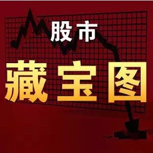 主力追踪/趋势研判主升浪 /智策VIP旗舰指标组合版