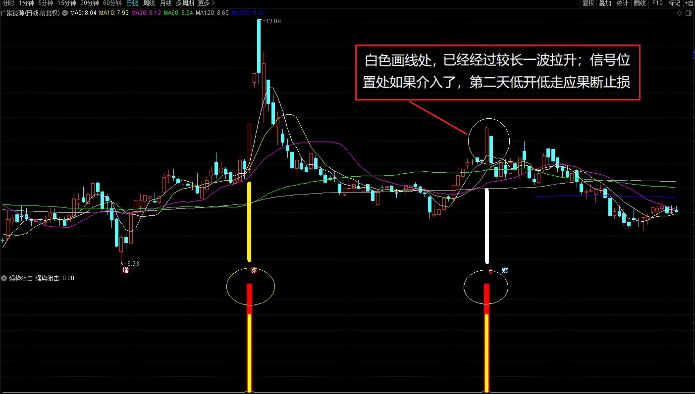 强势狙击2.png