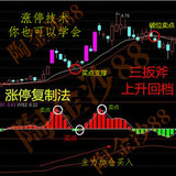 经传财富来航海家旗舰选股预警软件操盘分析