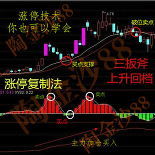 经传财富来航海家旗舰选股预警软件操盘分析