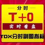 分时爆破副图/指标公式/系统看盘分析指标