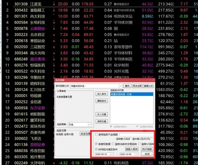 【倍量后捉妖】通达信倍量后捉妖副图选股指标，源码