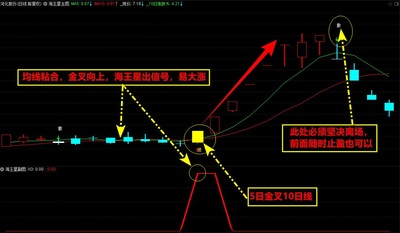 通达信《海王星猎杀涨停板》主副图选股预警指标套装，与庄共舞抓涨停，短线回调买入