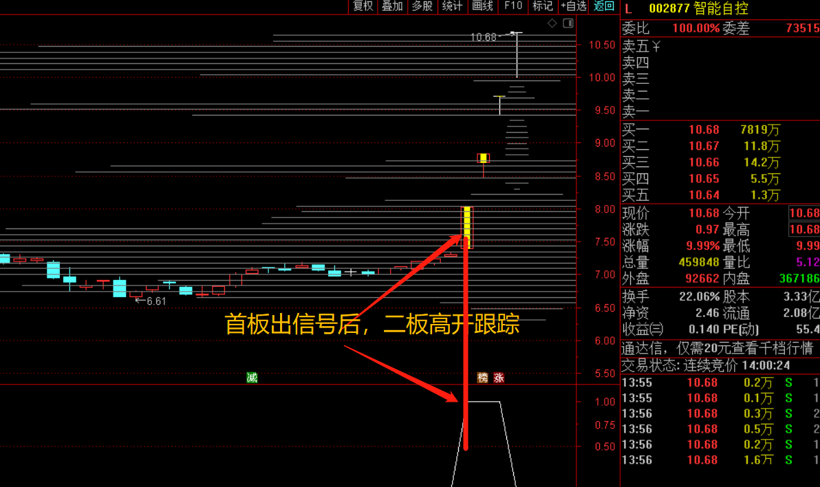 筹码爆点寻龙.png
