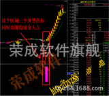 涨停侦探自动选股预警交易系统/趋势分析软件