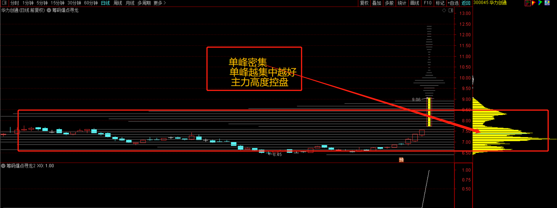 筹码爆点寻龙2.png