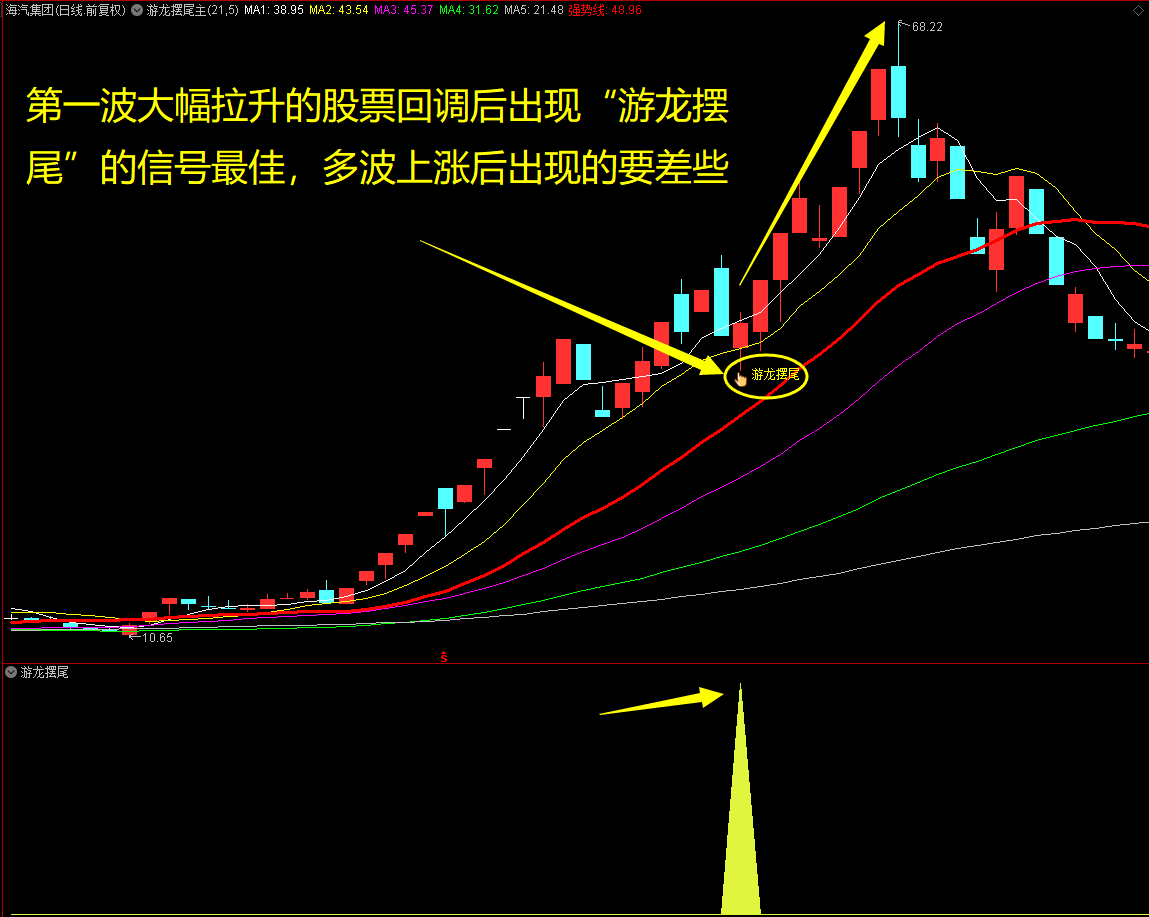 游龙摆尾.png