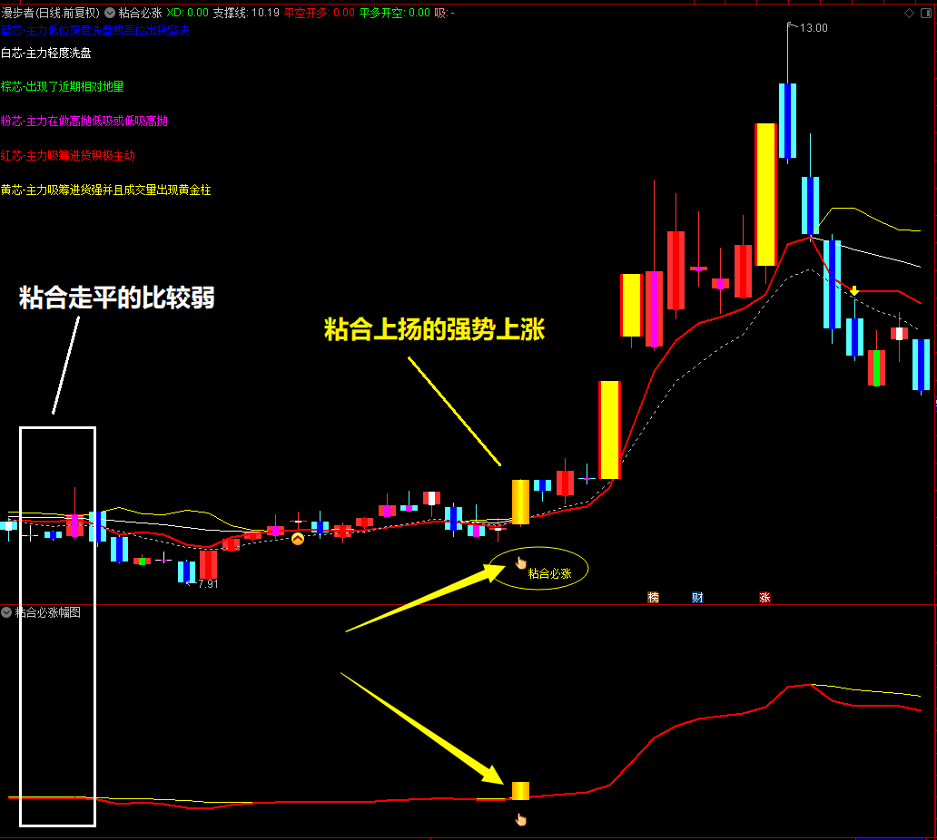 1粘合必涨2.png