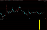 【通达信】精准趋势攻击副图选股指标，换手越好，后期爆发力越强！源码分享